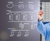 Network Design Services
