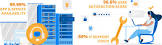 Network Infrastructure Support Services