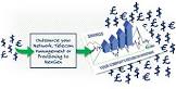 Network Outsourcing Services