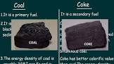 Non Coking Coal
