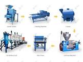 Oil Mill And Oil Extraction Machinery
