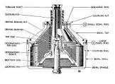 Oil Purifier