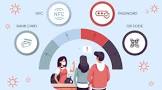 Online Money Transfer Services