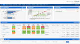 Online Portfolio Management