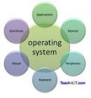 Operating Systems Development