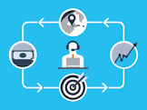 Operations Optimization