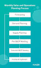 Operations Planning Services