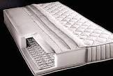 Orthopedic Mattress