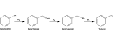 Palladium Catalyst