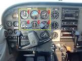 Panel Instruments