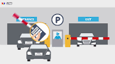 Parking Management System