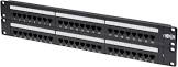 Patch Panels
