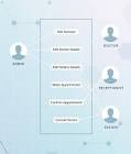 Patient Management System Services