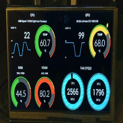 PC Monitoring Software 