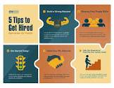 People Skills Training Services