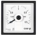 Pf Meter
