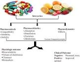 Pharmaceutical Enzyme