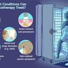 Phototherapy Treatment