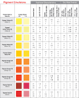 Pigment Shade Card