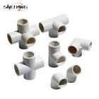 Pipe Joints