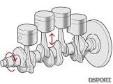 Piston And Crankshaft Assemblies