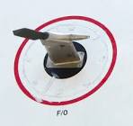 Pitot Tubes