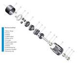 Planetary Gearheads