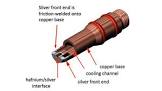 Plasma Cutting Electrode