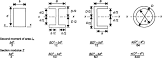 Plastic Section Modulus