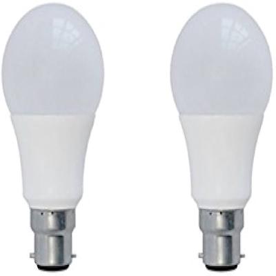 Plastic LED Light