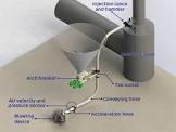 Pneumatic Conveyors