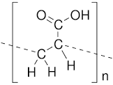 Polyacrylic Acid