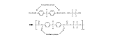 Polyurethane Dispersions