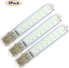 Portable LED Light