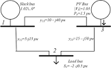 Power Flow Analysis