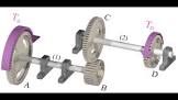 Power Transmission Gears