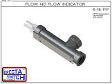 Pp Flow Indicator