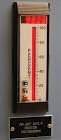 Process Control Indicators