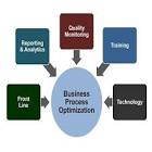 Process Optimization Services
