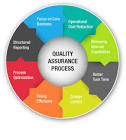 Product Quality Assurance Services