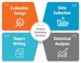 Project Evaluation Services