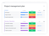 Project Monitoring Services
