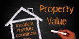 Property Valuers
