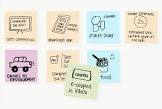 Prototype Development Service