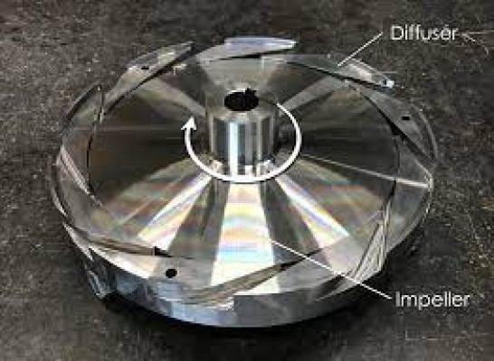 Pump Diffuser