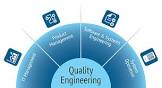Quality Engineering Services