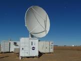Radar Instruments