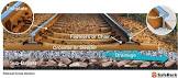 Railway Line Construction