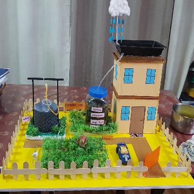 Rain Water Harvesting Model