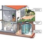 Rainwater Harvesting Consultants